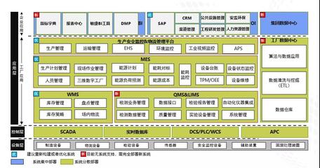 信息咨詢服務的價值與應用