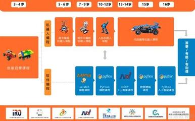 北京瓦力工廠信息咨詢服務 引領工業自動化與智能化轉型的專業伙伴